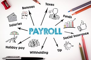 s corp payroll